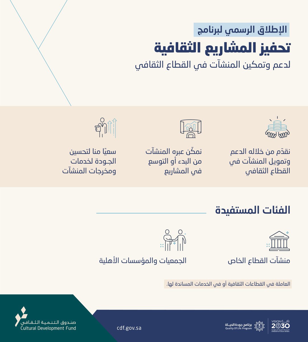 cdf_sa's tweet photo. دعمًا للقطاعات الثقافية، وسعيًا في تمكين المنشآت، واستثمارًا للمواهب الوطنية؛ #صندوق_التنمية_الثقافي يفتح باب التقديم على أول برامجه عبر موقعه الإلكتروني 

تقدّم الآن
https://t.co/HGPfi6Nco6  
#برنامج_تحفيز_المشاريع_الثقافية
#برنامج_جودة_الحياة
#رؤية_السعودية_2030 https://t.co/EdVdxglTFI