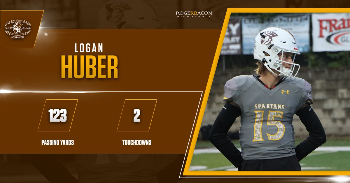 Logan Huber '22 with an efficient night in the pocket in one half of play! Logan moved up to 3rd all time in passing TDs (25) #PrimetimePerformer