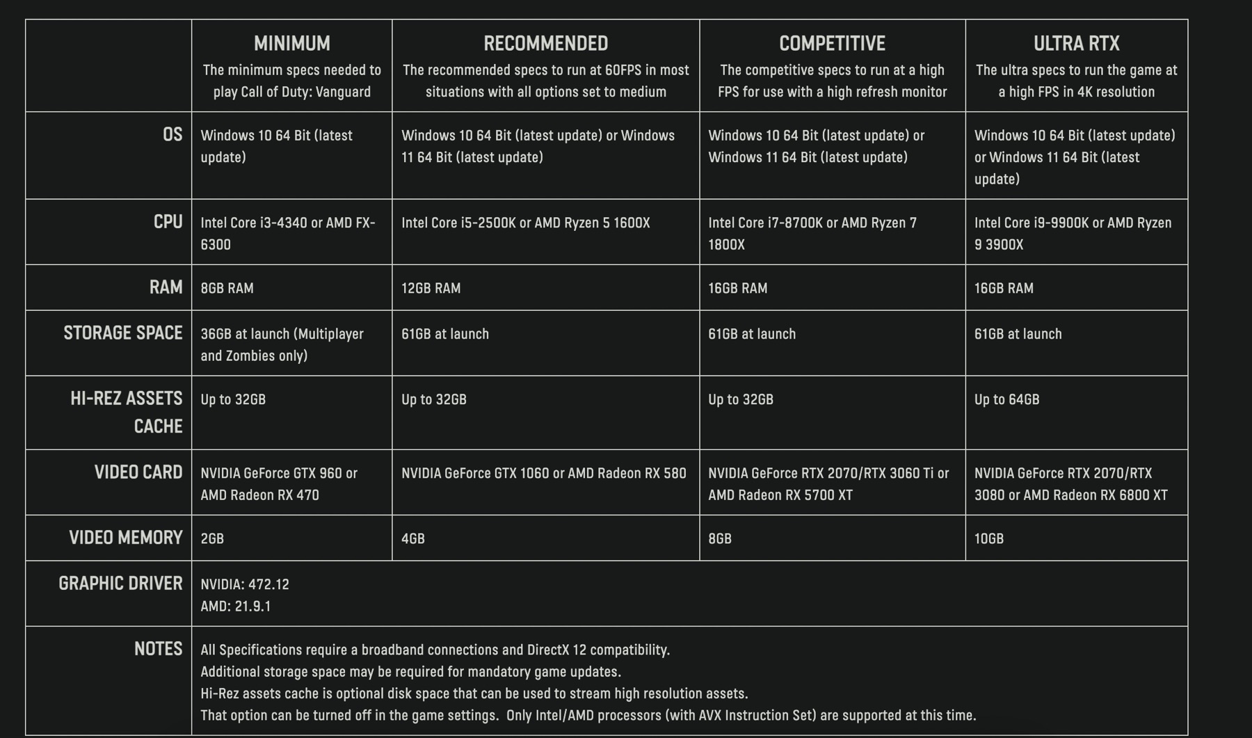 Minimum computer requirements for steam фото 63