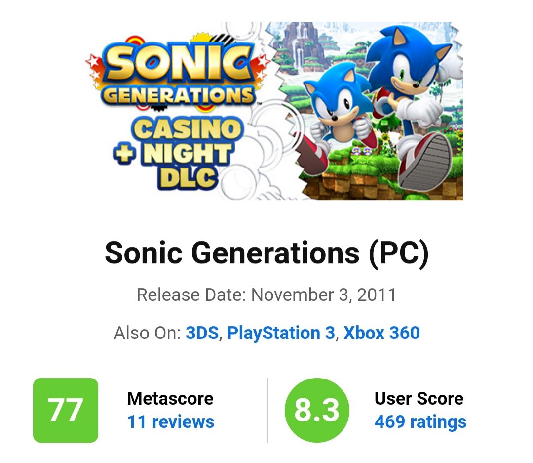 Semi Frequent Sonic Facts💀👻 on Twitter: "It has been ten years since the  last universally good 3D Sonic game. https://t.co/Kp0AAtaSc5" / Twitter