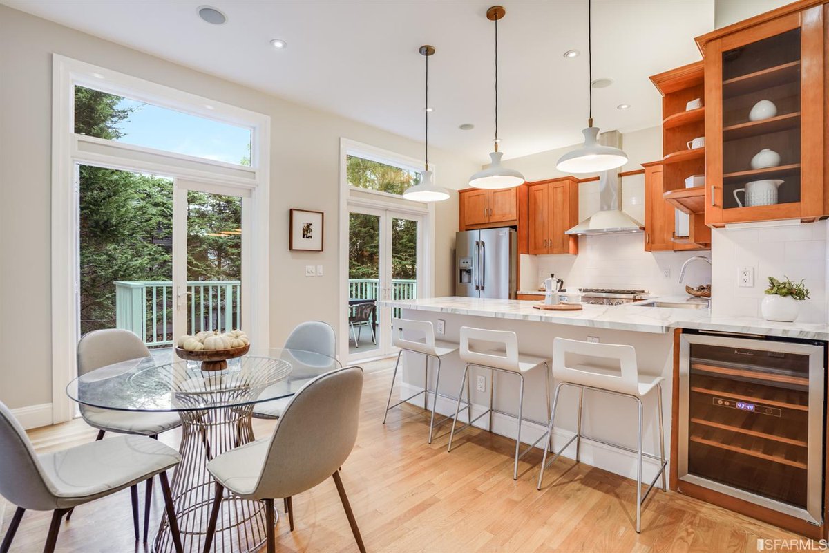 Black Label Real Estate tweet media