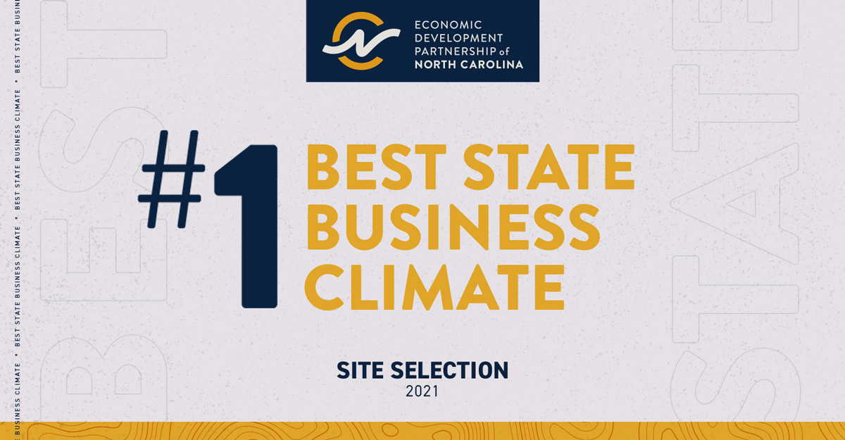 EDPNC's tweet photo. North Carolina is once again ranked as the top state business climate, for the second year in a row.

North Carolina held the No. 2 spot in @SiteSelection's annual ranking for five consecutive years before rising to the top spot in 2020.

Learn more: https://t.co/Y7LuN0f9mg https://t.co/aAcwiTIBMx