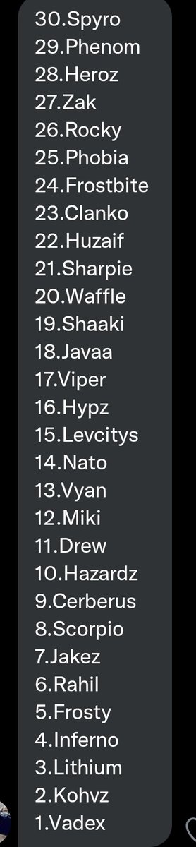 CODZA Intel tweet media