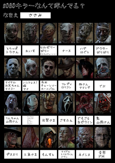 Dbdのtwitterイラスト検索結果