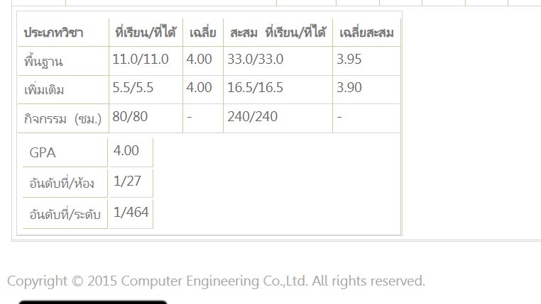 LinitthaM's tweet image. ลงใหม่ แจกวอ50฿1คน รีอย่างเดียวค่ะ