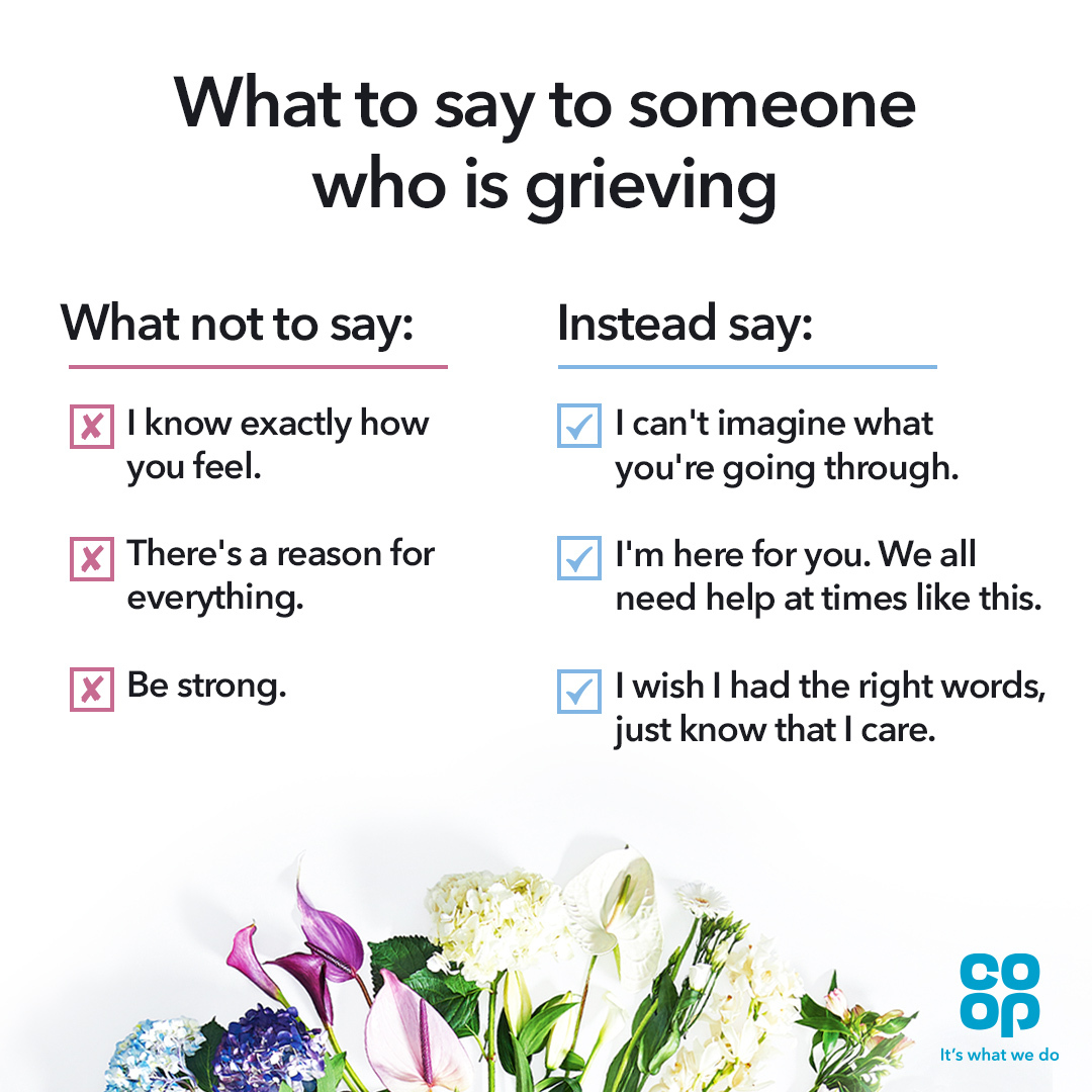 CoopFuneralcare's tweet photo. "Things happen for a reason." 
"They had a good innings."
 "I know how you feel."

It can be hard knowing what to say to comfort a friend who's grieving. Read our guide on expressions to avoid and what you can say instead.