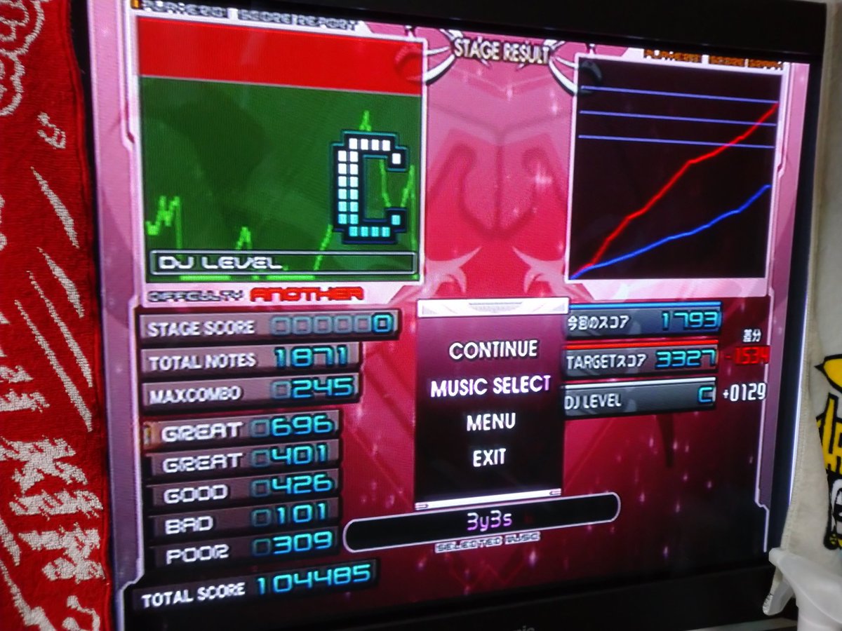 SRY_surai's tweet photo. 10 monkey dance 09(A) ハード
eyesA正規と10数%ゲージ残ったミラー
#CSEMP https://t.co/4KTbFqvW5a