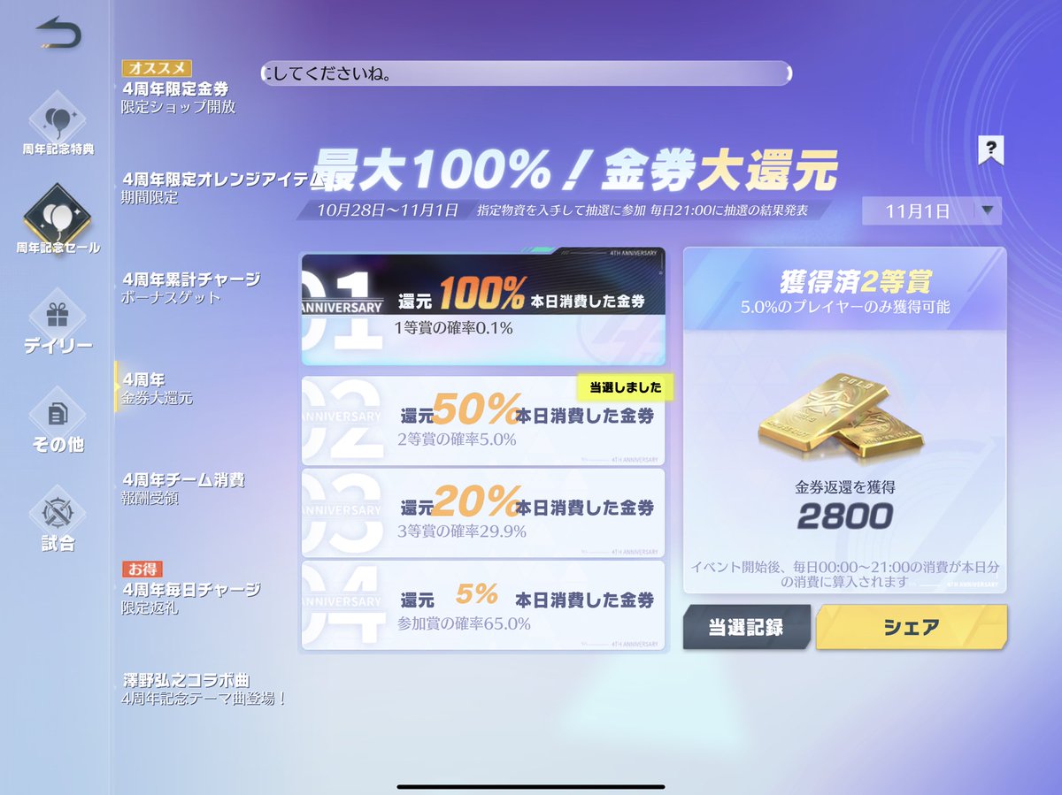いや、だからそっちちゃうねん。。
1等やねん。。。

#荒野4周年
#荒野金券還元