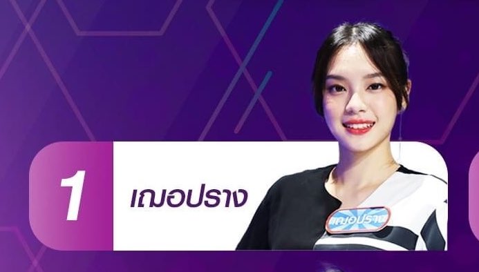 รอดูคนสวยเต้นเลยค่ะ 💃🏻

Cherprang Comedy 

#หัวท้ายตายก่อนxCPJNGG
#CherprangBNK48