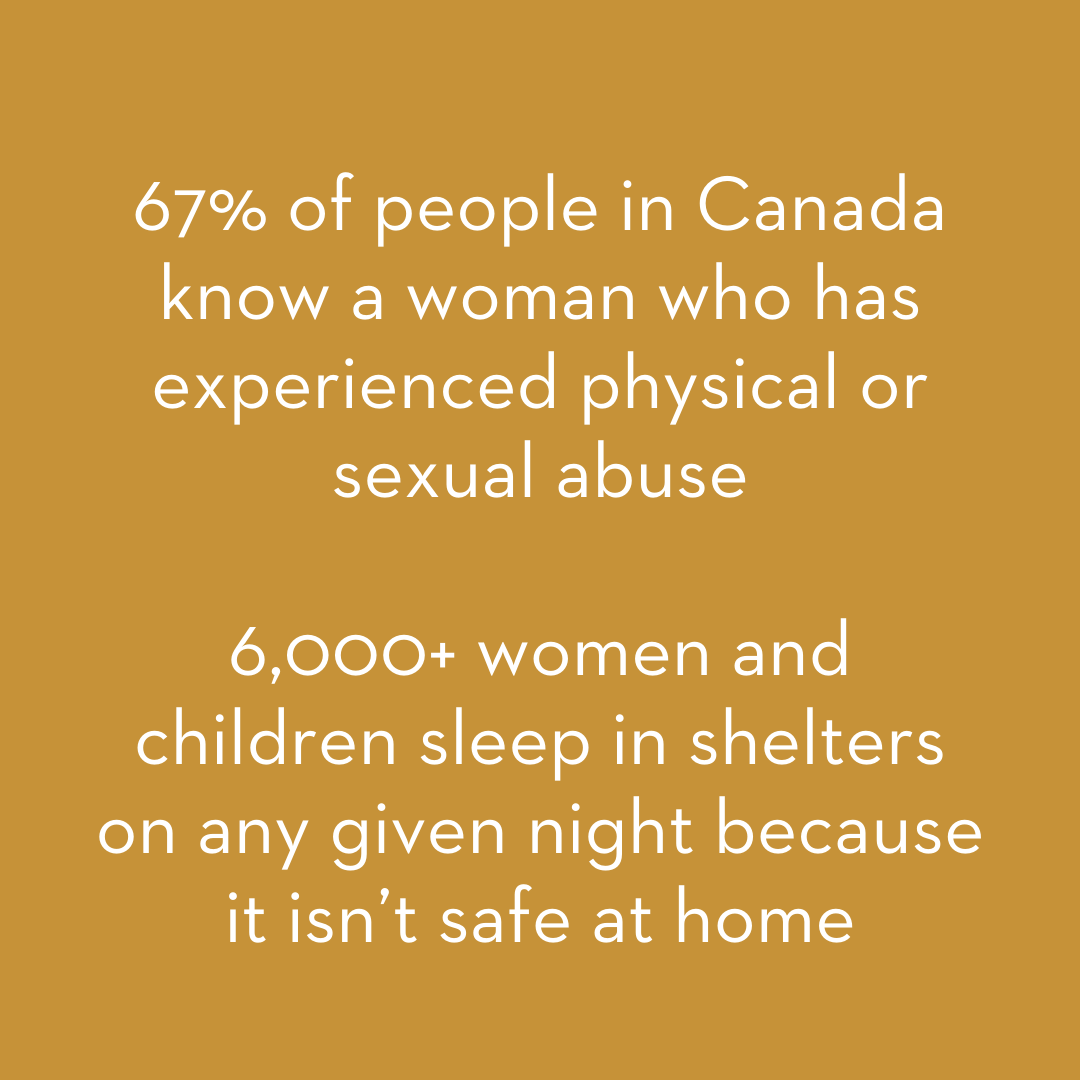 cdnwomenfdn's tweet photo. November is Domestic Violence Awareness Month.

Click the images below to learn more about gender-based violence in Canada and to find out how you can better support those in your life dealing with abuse.

#EndGBV #EndDV #EndVAW #DVawarenessmonth #DomesticViolenceAwarenessMonth https://t.co/fIfa3gu7ix
