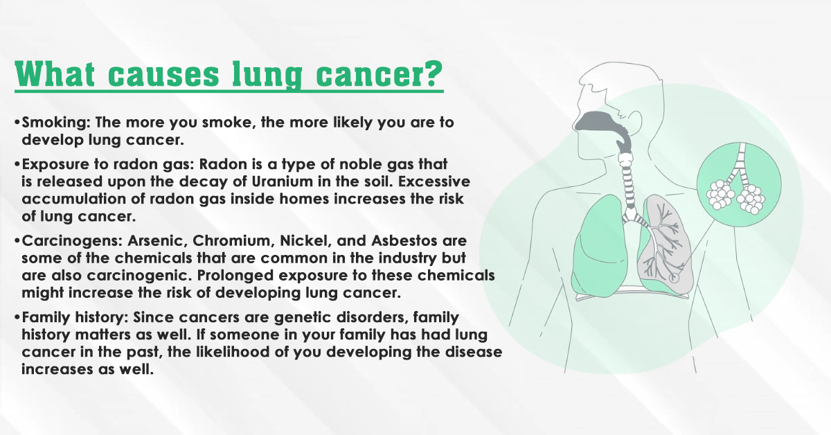 TabletShablet's tweet photo. Lung Cancer Awareness Month 2021.
#lungcancer #BhaiKaBirthday #Cancer #जिन्ना_प्रेमी_अखिलेश #YahanRishteBasteHain #YehMeriDiwali #tabletshablet https://t.co/eTUo58Xy8z