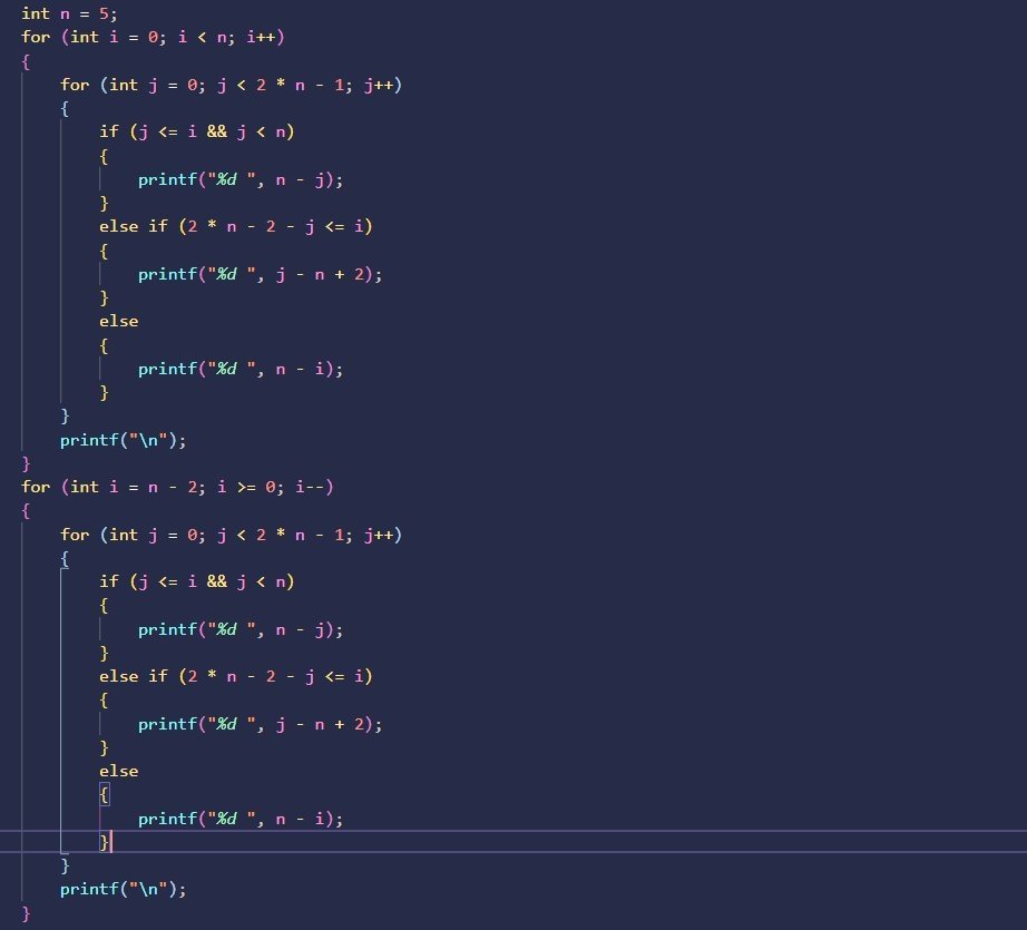 CodeWithKai's tweet image. Printing numeric patterns. Looking forward for more effiecient codes!
#numericpattern #programmer #cprogram #100DaysOfCode #Coding #codingpattern #Developer
