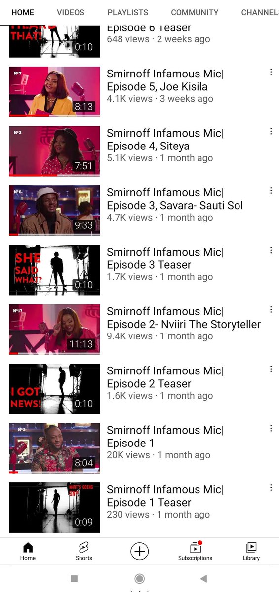 KUcoolkid's tweet photo. All #InfamousMic episodes featuring some of your favourite celebrities are now available on @SmirnoffKE YouTube channel. Know more about the infamous side of your favourite celebrities and what they do for fun.
#Paidpartnershipwithdiageo https://t.co/MaBs11ShT9