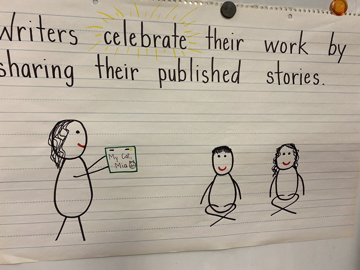 Rachel (@rachiegott) on Twitter photo More publishing celebrations from Friday in first grade. Students were able to experience the process of drafting, revising, editing, and able to celebrate their published product. So important! Thanks for inviting me! <a href="/BaileysES_FCPS/">Bailey's Elementary School for the Arts & Sciences</a> <a href="/CCgiaco3/"></a> More publishing celebrations from Friday in first grade. Students were able to experience the process of drafting, revising, editing, and able to celebrate their published product. So important! Thanks for inviting me! <a href="/BaileysES_FCPS/">Bailey's Elementary School for the Arts & Sciences</a> <a href="/CCgiaco3/"></a>
