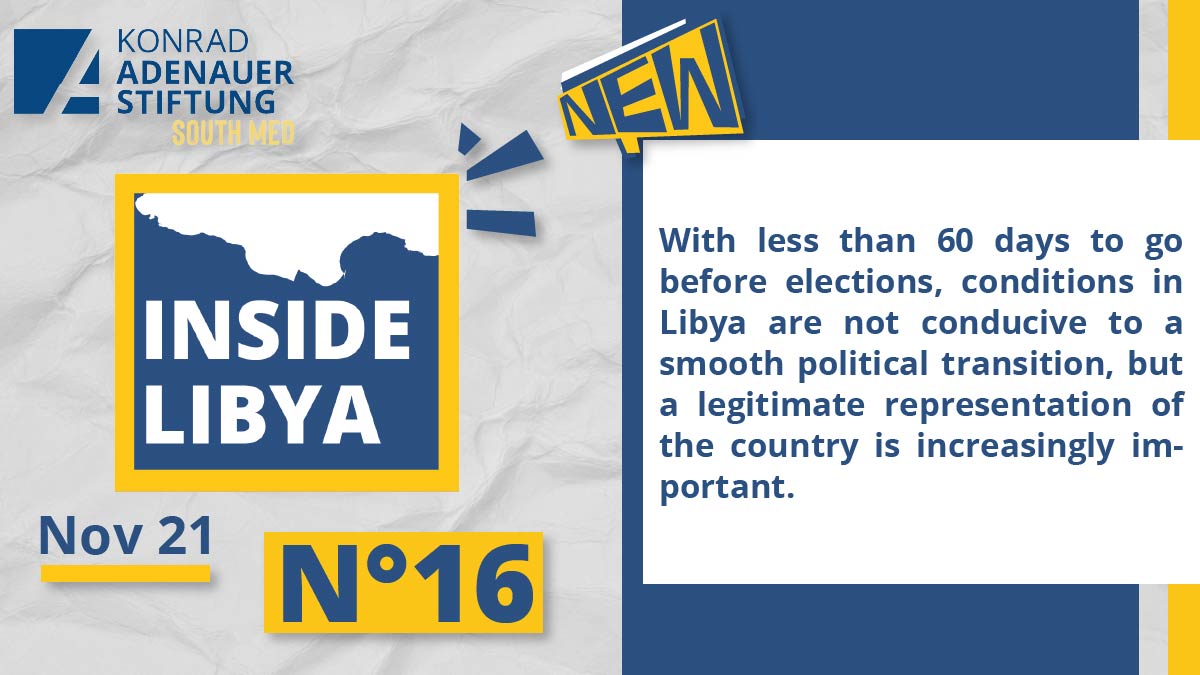 KASpoldimed's tweet photo. 📢New Month-New #InsideLibya 🇱🇾
With less than 60 days to go before #elections, conditions in #Libya are not conducive to a smooth political transition, but a legitimate representation of the country is increasingly important.
Check out our🆕report📖👇
https://t.co/LKJ3UhFcbw https://t.co/FiSWobTnpQ