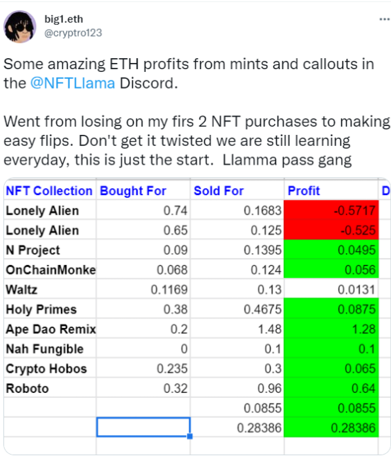 LlamasSuccess's tweet photo. After joining our discord, getting our calls and learning how to analyze the market, it’s been all green for our man @cryptro123!

Love to see it! https://t.co/n8CwikVweZ