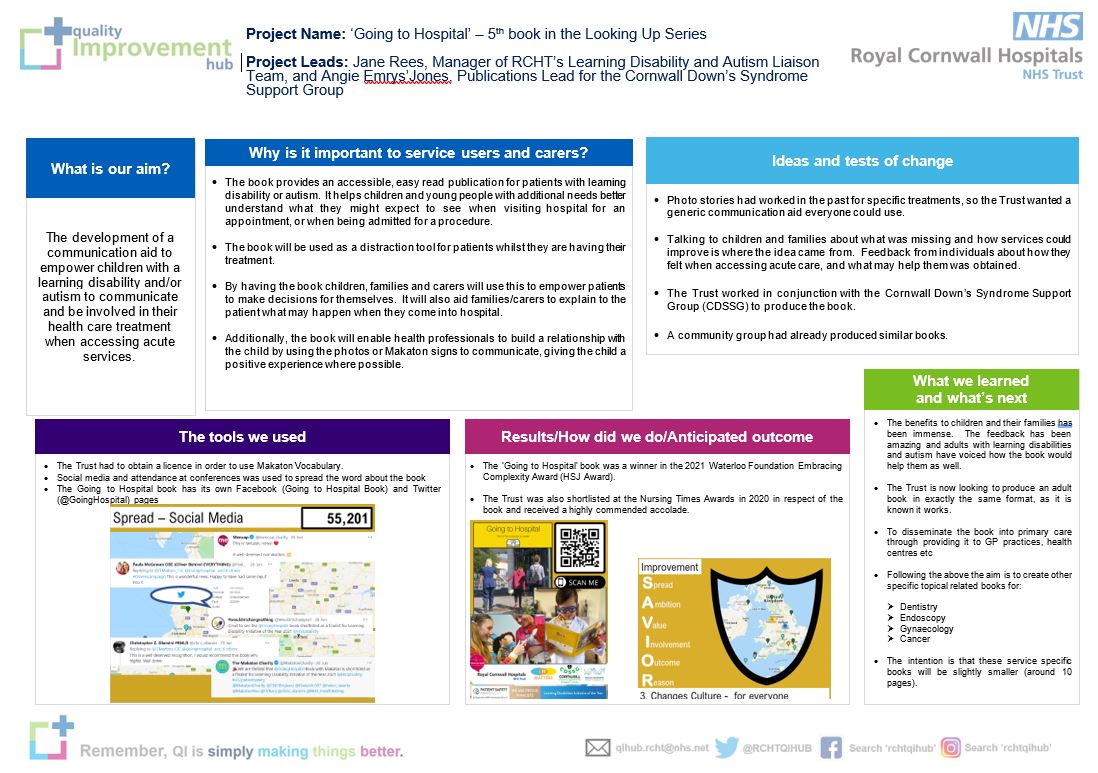 RCHT Quality Improvement Hub tweet media