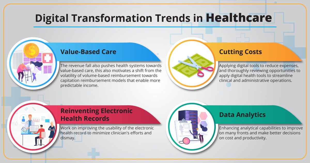 Bruno Basile (@bru_basile) on Twitter photo Telemedicine with Medical IoT may, in the coming years, become a household thing. But the challenges confronting the system are formidable.
Source <a href="/techmenttech/">Techment Technology</a> Link buff.ly/365fR9a via >> <a href="/antgrasso/">Antonio Grasso</a> <a href="/Bru_Basile/">Bruno Basile</a> #healthcare #HealthTech #DigitalTransformation #IoT Telemedicine with Medical IoT may, in the coming years, become a household thing. But the challenges confronting the system are formidable.
Source <a href="/techmenttech/">Techment Technology</a> Link buff.ly/365fR9a via >> <a href="/antgrasso/">Antonio Grasso</a> <a href="/Bru_Basile/">Bruno Basile</a> #healthcare #HealthTech #DigitalTransformation #IoT