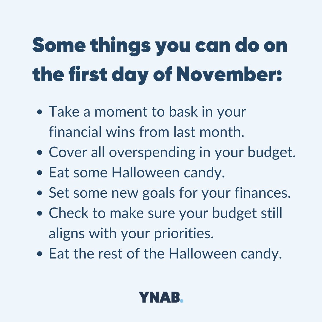 YNAB tweet media