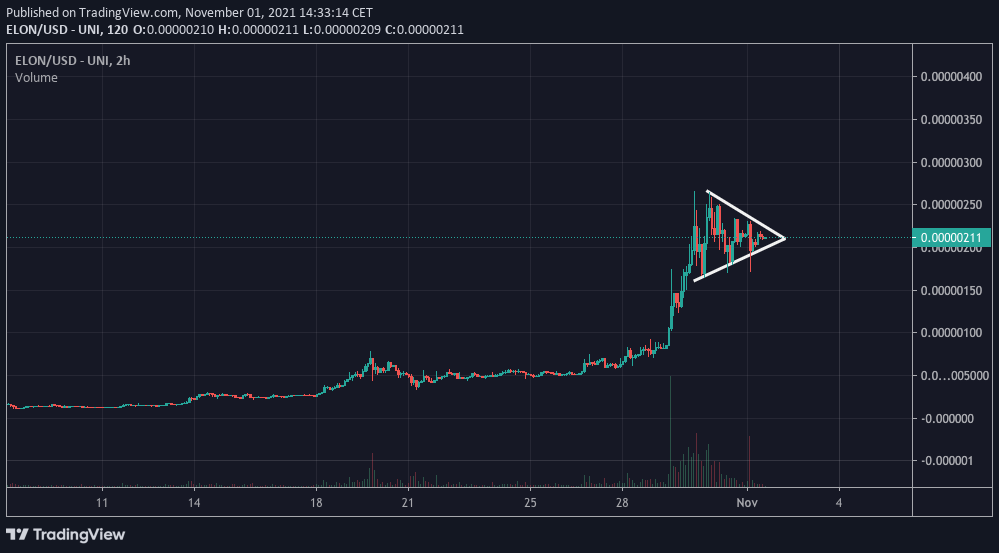 Blackbeard tweet media