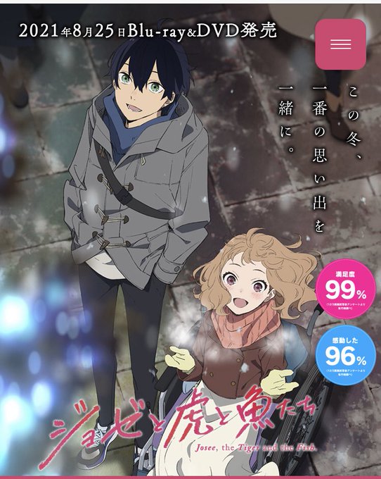 アニメ映画はいいぞのtwitterイラスト検索結果