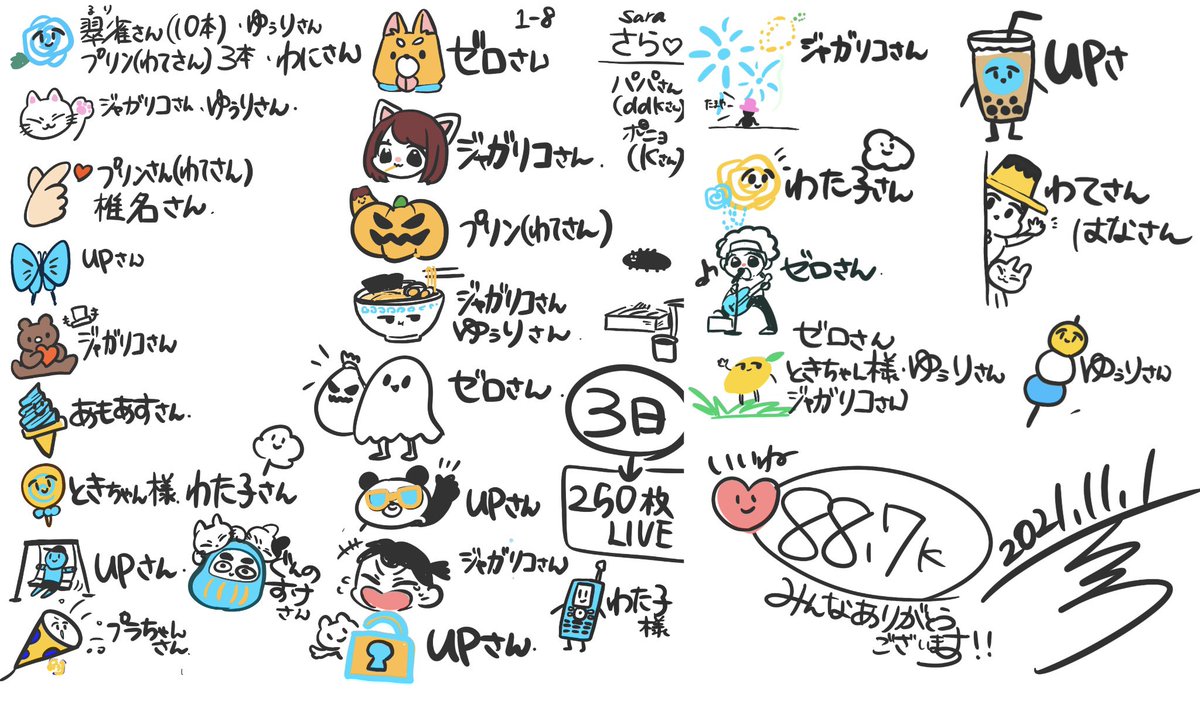 /
💘TikTokLIVEありがとうございました!
\
いいねしてくれた方!DMでスクショを送って頂きましたら、ゆる絵送ります〜🎁✨ 