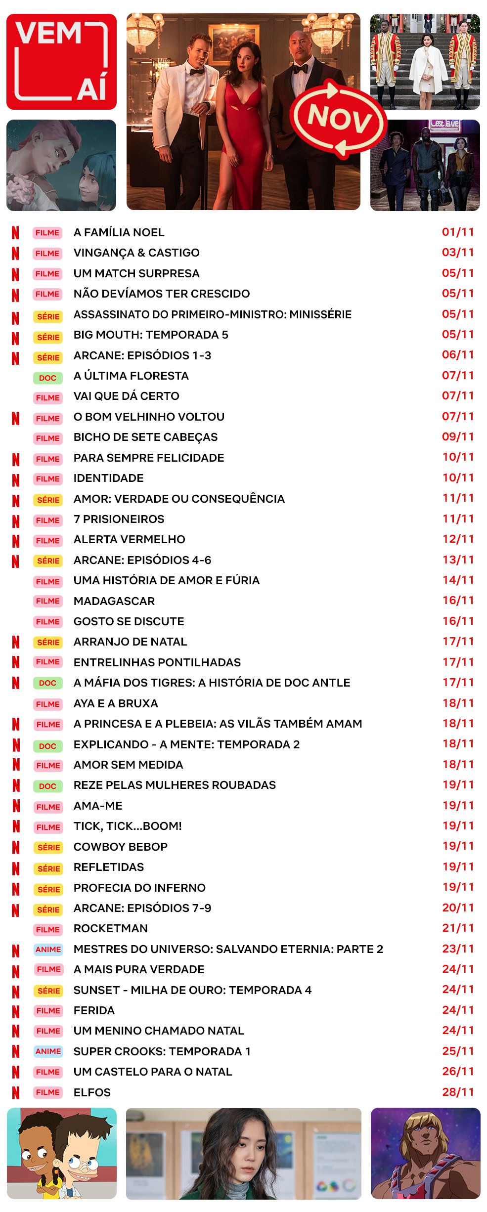 Lista liberada pela Netflix