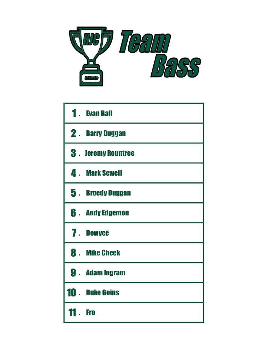 Niota National Golf Association tweet media