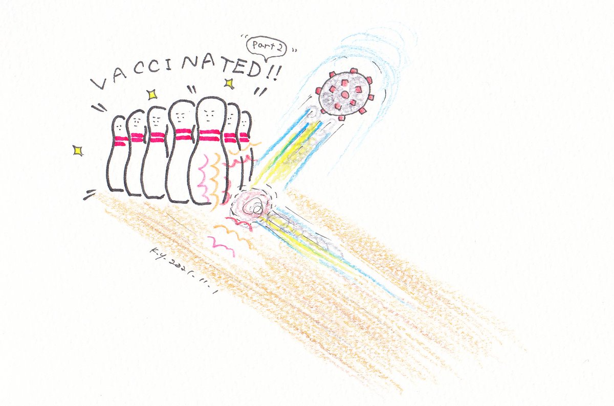 ゆりこうだい 1 Vaccinated Part 2 新型コロナウイルスワクチン２回目接種済 一日一絵 イラスト 手描きイラスト 新型コロナウイルス ワクチン接種 Covid19 新型コロナワクチン Vaccine Vaccinated ボーリング T Co
