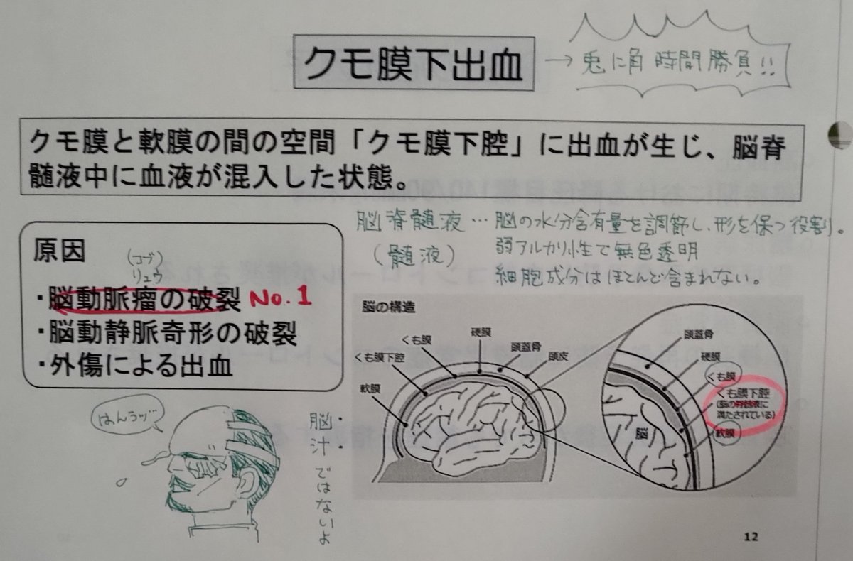 ゴールデンカムイの鶴見中尉は 脳の汁が漏れてるわけじゃないという事を真剣に考察する人々 鼻水かもしれない Togetter