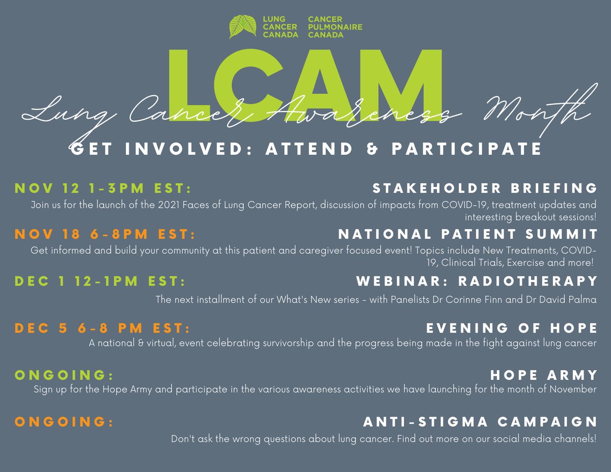 Today is the first day of Lung Cancer Awareness Month! Please check out below our various events during the next month here: buff.ly/36lw7BJ and don’t forget to join the Hope Army.