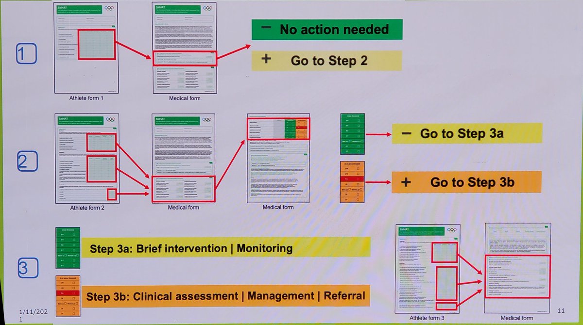 Rod Whiteley tweet media