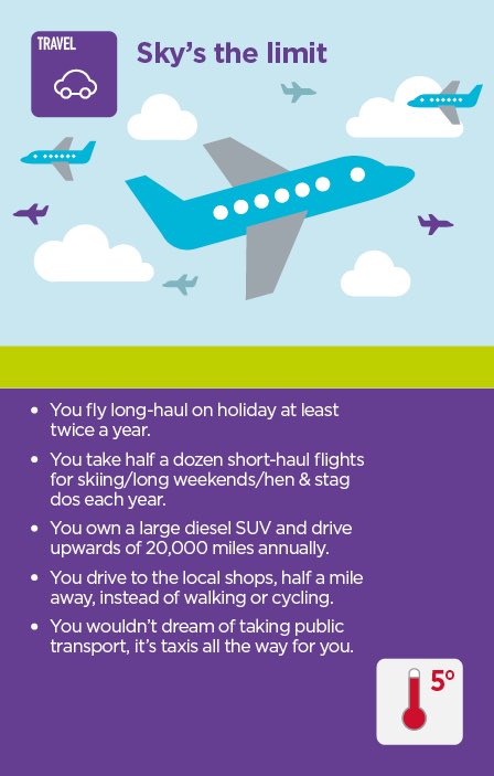 ecoactiongames's tweet photo. Recognise any of these 5 degrees of warming travel habits? Want to get ideas of how to reduce the carbon load of your transport options? Then have we got the game for you? #ClimateEmergencyAction #cardgame launching at #COP26 this week. We will be giving packs away. https://t.co/p10fIQSOvF