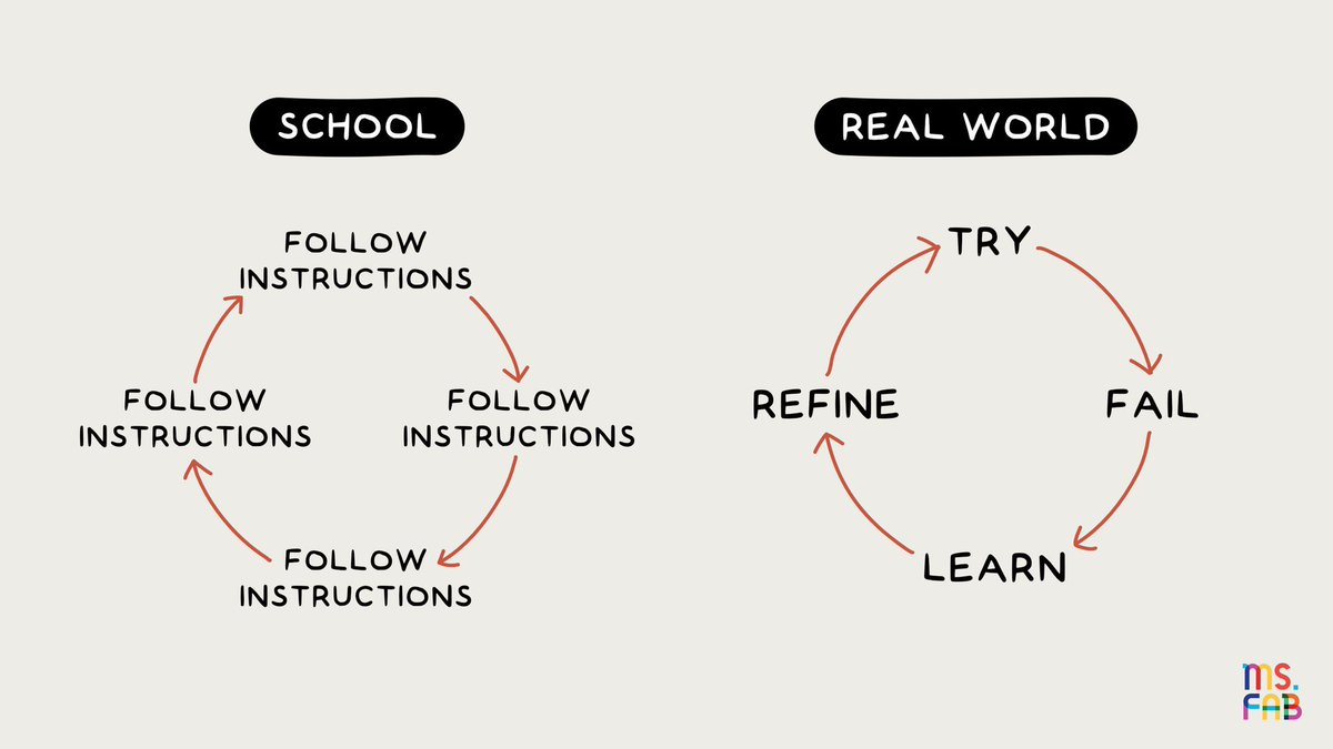 The real world doesn’t come with instructions 🤷🏽‍♀️