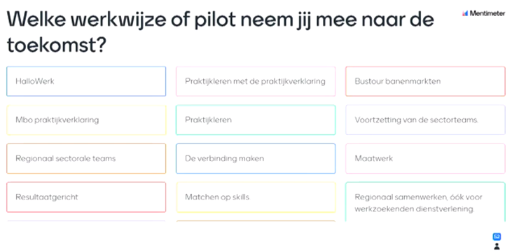 VNONCWWest's tweet photo. Slotbijeenkomst Perspectief op Werk #PoW - de regio centraal via de 35 arbeidsmarktregio's @UWVnl @RPAnhn @MinisterieSZW - Welke werkwijze neem jij mee naar de toekomst? #hallowerk @ZichtbaaropZoek @VNONCW https://t.co/839uM0GKsa