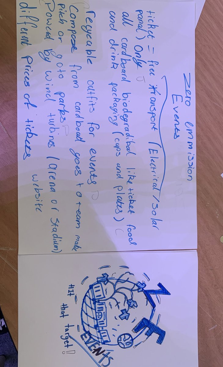 Blown away by the confidence and creativity shown by our S1’s during the circular economy challenge <a href="/MalinGroup/">Malin Group</a> spotlight series for <a href="/COP26/">COP26</a> <a href="/YE_Scotland/">Young Enterprise Scotland</a> <a href="/spring_careers/">Springburn Academy Careers</a> <a href="/springburnacad/">Springburn Academy</a>