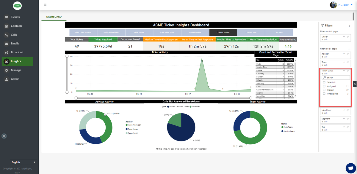 AgriSync, Inc. tweet media
