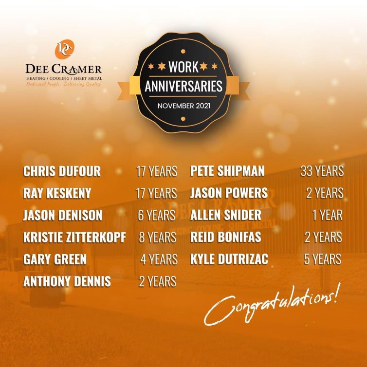 deecramer's tweet photo. Shoutout to members of the Dee Cramer Family who have anniversaries this month. https://t.co/Q7o3fKWUy5