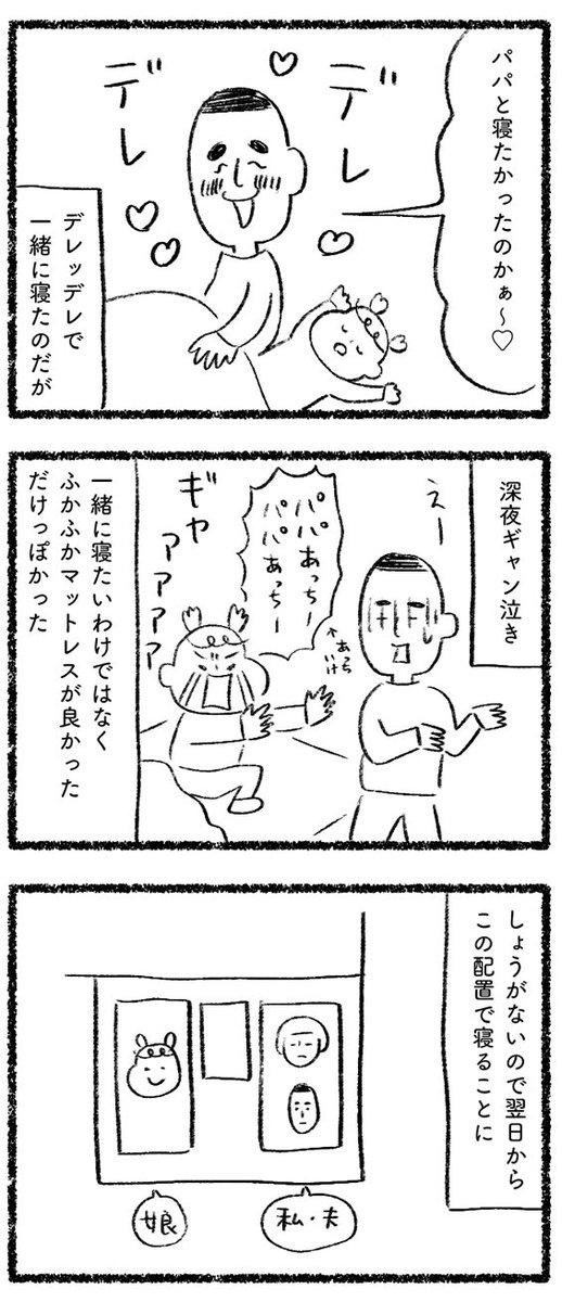 我が家の寝室事情

#1日1ページ
#コルクラボマンガ専科 