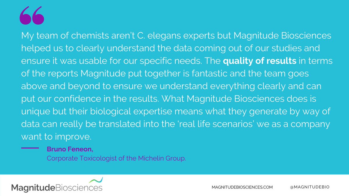 Magnitude Biosciences tweet media