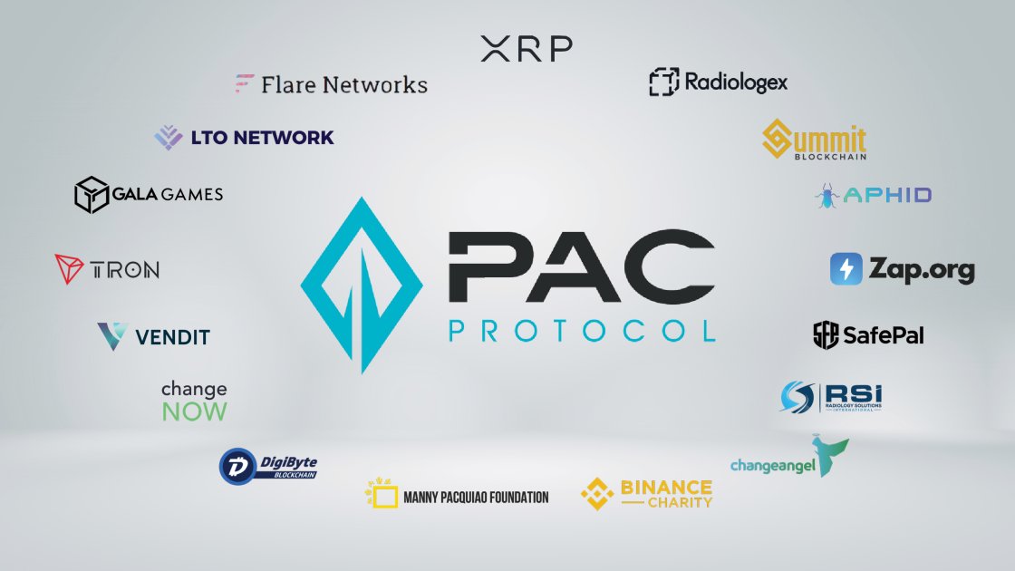 TimMeie54379343's tweet photo. @LunarCRUSH Everyone should take a look at what @PACcoinOfficial is building.
#yanDNA is bringing real security to your data.
#yanNetwork
$PAC
$Yan https://t.co/LCNfxUNuc5