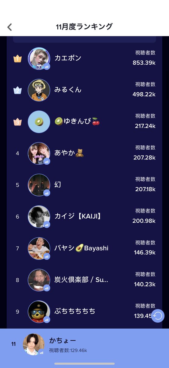 糸瀬 楓 カエポン Daisuki6666 Twitter
