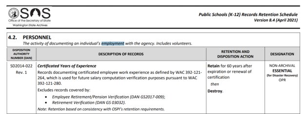 SchoolIsEssent2's tweet photo. No confirmation over the weekend on Ms. Aras' employment history with @TheBSD405, but we did find the WA employment law re retention of records for public ed - mandatory to retain for 60 yrs. If Ms. Aras' ever taught in the last 60yrs, it should be verifiable, no excuses https://t.co/vgAwJGHhEn