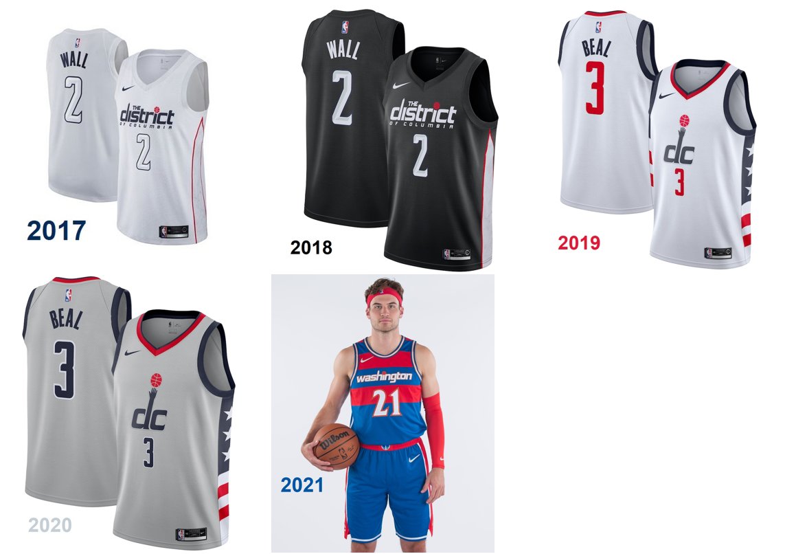 wizards uniforms 2021