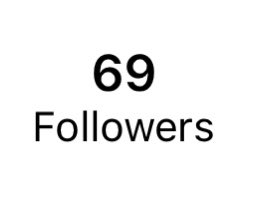 Dunkin_Whiskey's tweet photo. 69 followers on insta! We did it boys! https://t.co/dAze2xhwSl