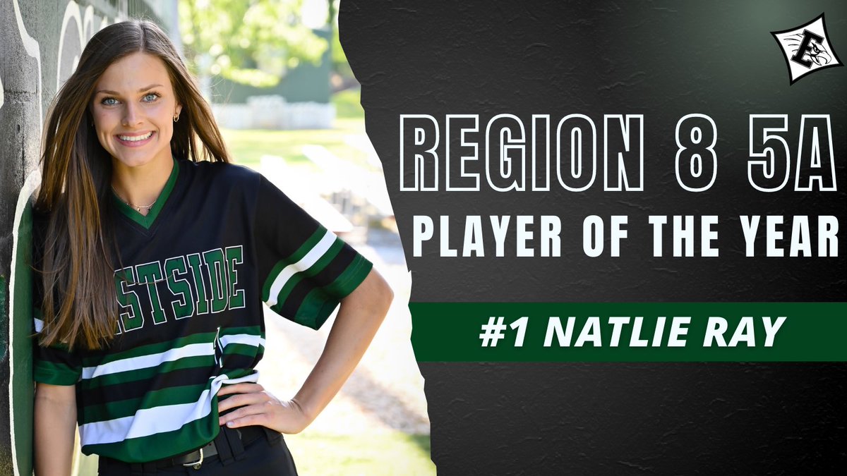 Congratulations to senior Natalie Ray on being selected as Player of the Year for Region 8-AAAAA! #EaglePride <a href="/EHS_Eagles/">Eastside High School</a> <a href="/CovNewsSports/">𝘾𝙊𝙑𝙉𝙀𝙒𝙎 𝙎𝙋𝙊𝙍𝙏𝙎</a> <a href="/j12ray/">jonathan ray</a>