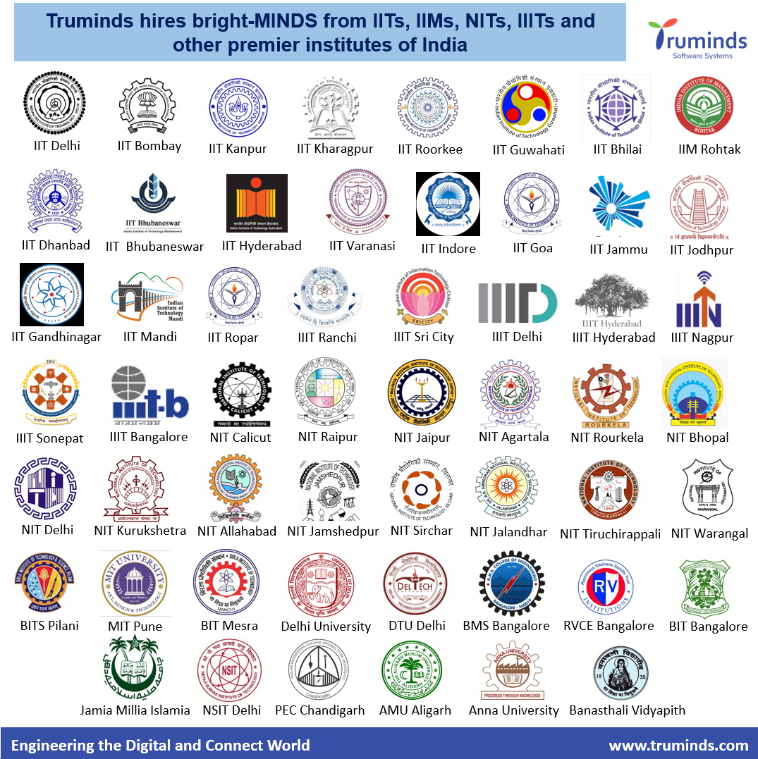 Truminds hires bright-minds from various colleges such as IITs, IIMs, NITs, IIITs & other premier institutes of India. 

#abouttruminds #engineeringsolutionscompany #technologysolutions #IITs #NITs #IIMs #brightminds  #supportiveculture #learningenvironment #greatworkplace