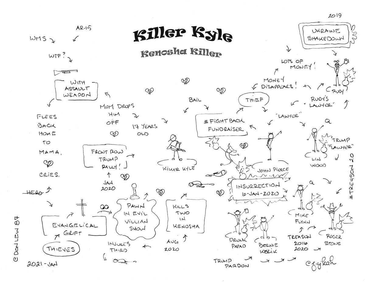 jzikah's tweet image. Please muster your sharpies! 
#SharpieWars

Just as the pen is mightier than the sword, 
the sharpie is greater than the AR-15... 
#KillerKyle