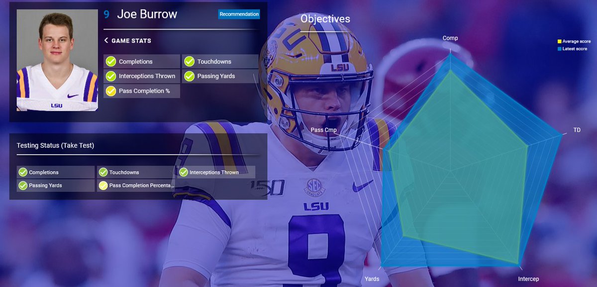 The <a href="/ApolloV2_/">ApolloV2</a> system can record everything from  training schedules to GPS, heart rate, set play videos and many more. The athlete can upload their data to a standard system that directly connects to our system so that staff can access it 24/7.