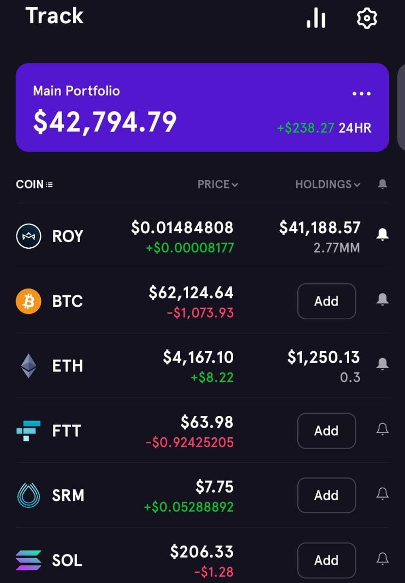 ProtocolRoyal's tweet photo. Are you using the @ftx_app to track your crypto?

Our friends from FTX have now made our token available for real-time price tracking.
Download the FTX app now and add $ROY! #AllinforROY #GamingEvolved #FTXROY #RoyalProtocol #JoinTheRevolution https://t.co/0GBhtdZzyB